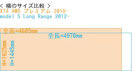 #XT4 AWD プレミアム 2018- + model S Long Range 2012-